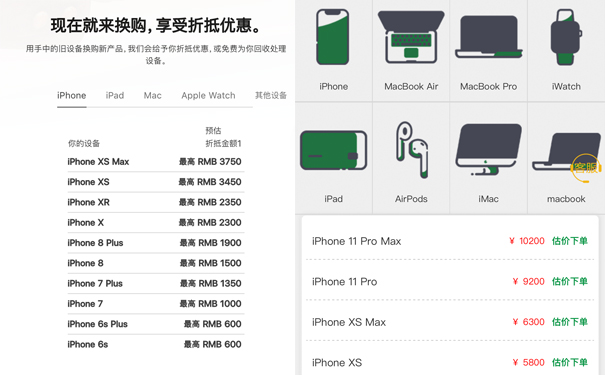 正二品回收价格对比.jpg