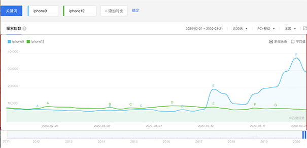 正二品网搜索.jpg